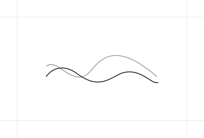 Line Chart
